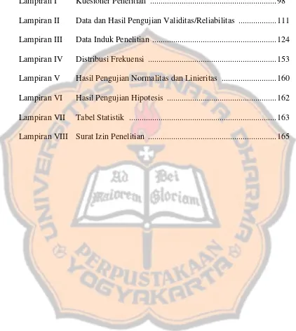 Tabel Statistik ......................................................................163