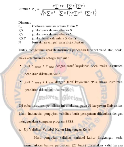 tabel (rtabel) = 0,281 (Lampiran II halaman 114).