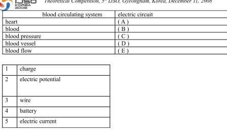 figure is balanced: no current flows through the galvanometer. (Assume the galvanometer is ideal: 