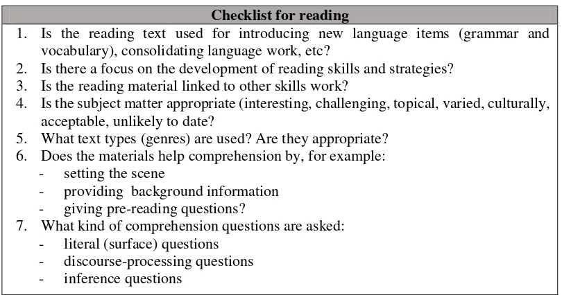 Table 2.2 Characteristic of good reading materials by Cunningsworth (1995:73) 