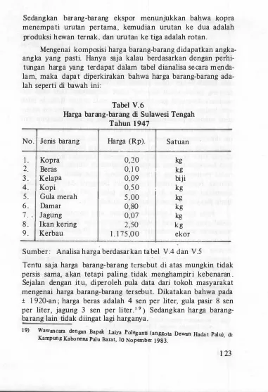 Tabel V.6 Harga barang-barang di Sulawesi Tengah 
