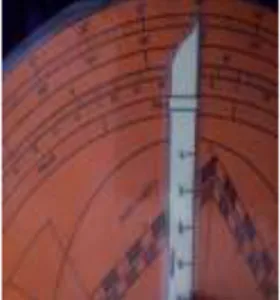 Gambar 11.  Alidade  menunjukkan nilai ketinggian matahari waktu As}ar 
