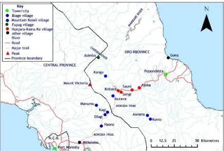 Figure 3. Classification of neighbouring languages. 