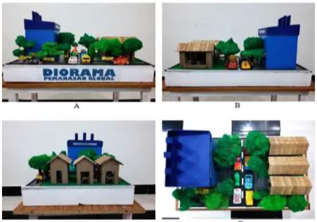 Tabel 1 Data Hasil Analisis Validitas Media Diorama 