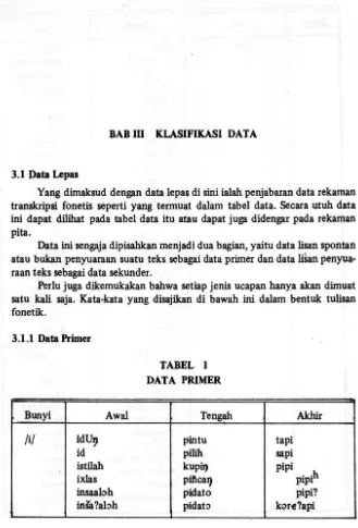 TABEL 1 DATA PRIMER 