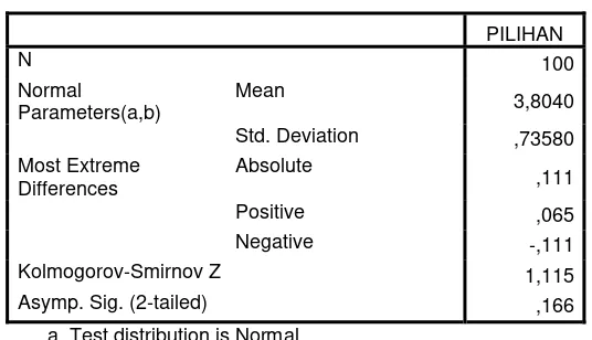 Tabel 5.4. One-Sample Kolmogorov-Smirnov Test 