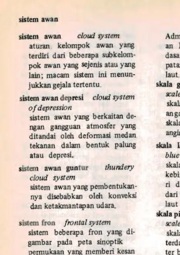 gambar pada peta sinoplik 