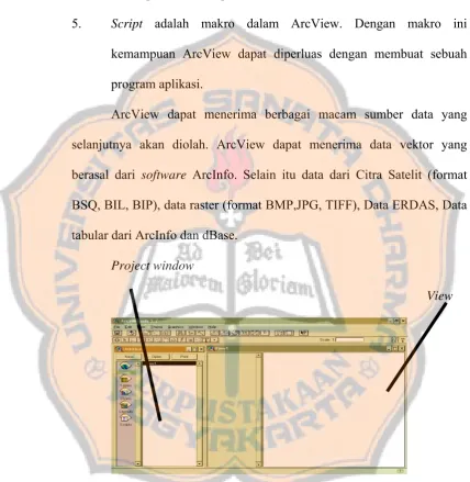 Gambar 2.7. Project Window dan View 