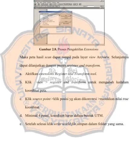 Gambar 2.8. Proses Pengaktifan Extensions  