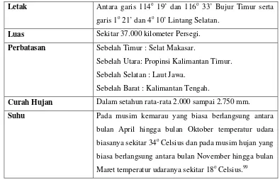 Tabel 12. Profil Demografi dan Topografi Propinsi Kalimantan Selatan.