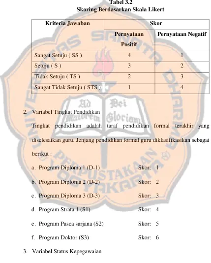 Tabel 3.2Skoring Berdasarkan Skala Likert