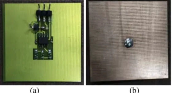 Gambar 4.1 Elektroda kapasitif (a) tampak atas (b) tampak bawah  Tabel 4.1 Pengujian sensor langsung 