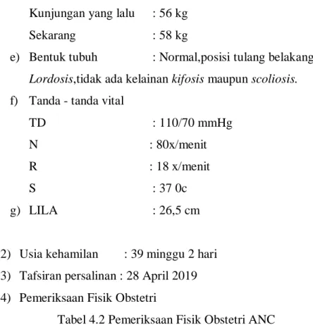 Tabel 4.2 Pemeriksaan Fisik Obstetri ANC  