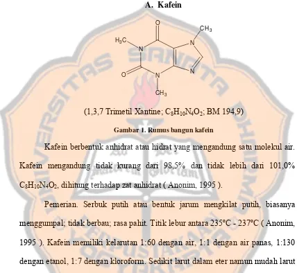 Gambar 1. Rumus bangun kafein 