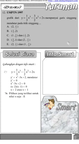 grafik dari 