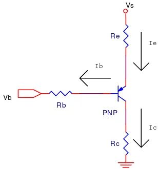 Gambar 2.2   Rangkaian dasar transistor 