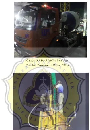 Gambar 3.9 Truck Mollen ReadyMix 