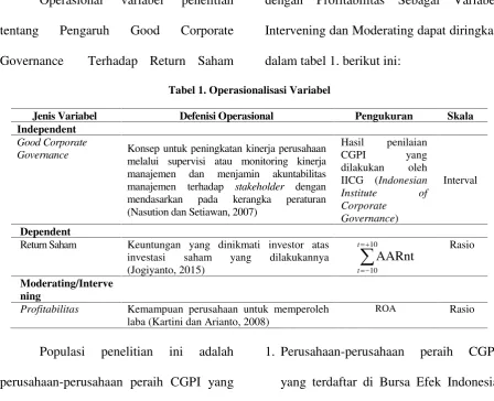 Tabel 1. Operasionalisasi Variabel