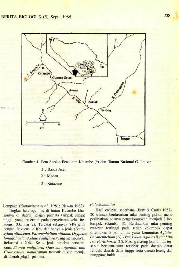 Gambar 1. Peta Stasiun Penelitian Ketambe (*) dan Taman Nasional G. Leuser 1 : Banda Aceh