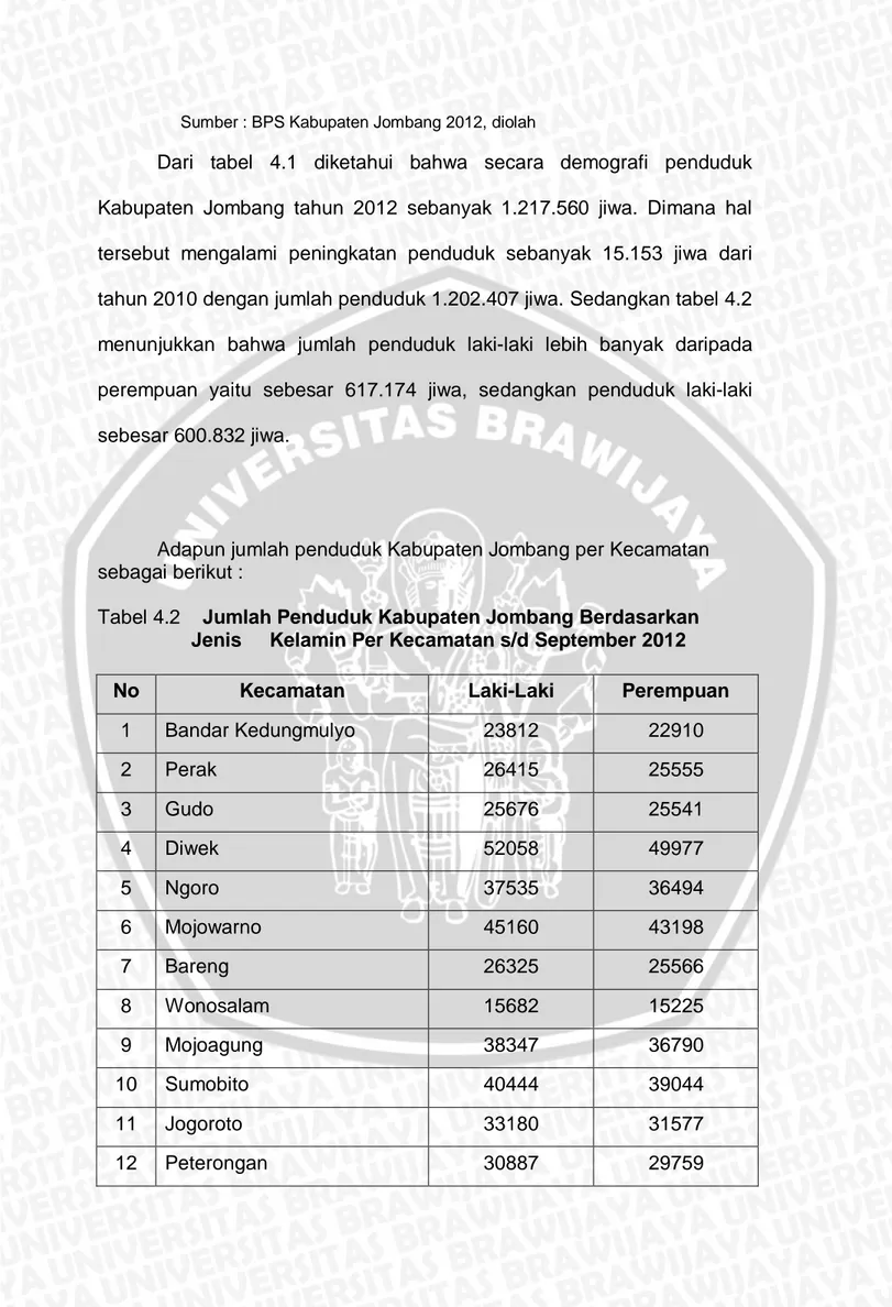 Tabel 4.2    Jumlah Penduduk Kabupaten Jombang Berdasarkan  Jenis     Kelamin Per Kecamatan s/d September 2012  