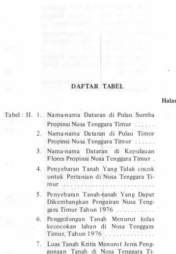 Tabel : II. 1. Nama-nama Dataran di Pulau Sumba 