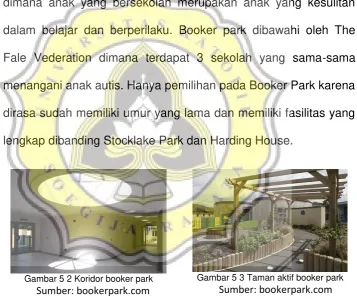 Gambar 5 2 Koridor booker park 
