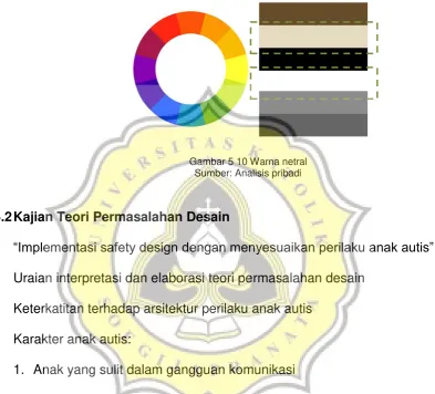 Gambar 5 10 Warna netral 