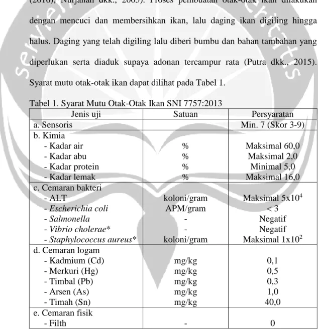 Tabel 1. Syarat Mutu Otak-Otak Ikan SNI 7757:2013 