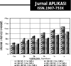 Tabel 5. Jumlah kebutuhan bahan 