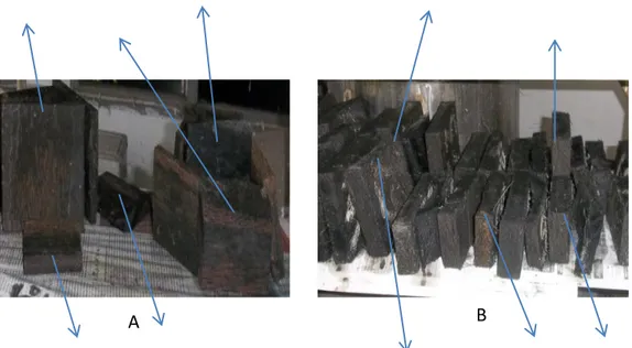 Gambar 2. Contoh Uji batang aren (A) papan dari bagian keras, (B) bingkai reng dari bagian lunak