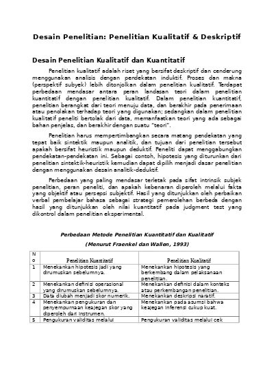 Desain Penelitian Penelitian Kualitatif Docx