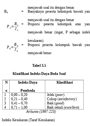 Tabel 3.5Klasifikasi Indeks Daya Beda Soal