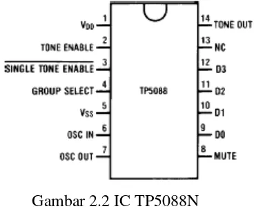 Gambar 2.2 IC TP5088N 