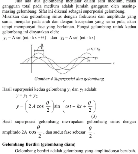 Gambar 4 Superposisi dua gelombang Hasil superposisi kedua gelombang y 1  dan y 2  adalah: