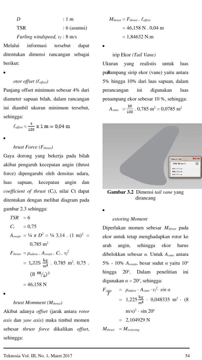 Gambar 3.2  Dimensi tail vane yang  dirancang 