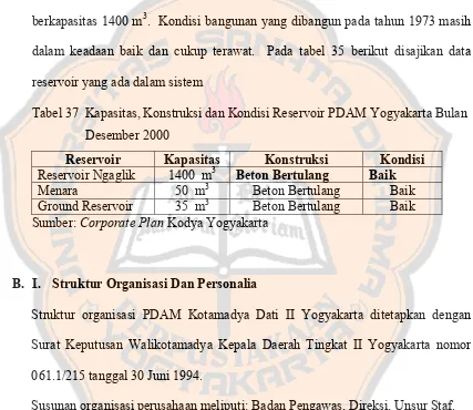 Tabel 37  Kapasitas, Konstruksi dan Kondisi Reservoir PDAM Yogyakarta Bulan 