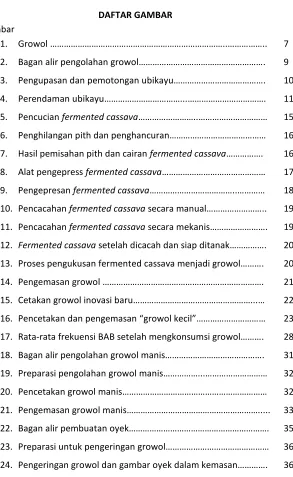 Gambar          