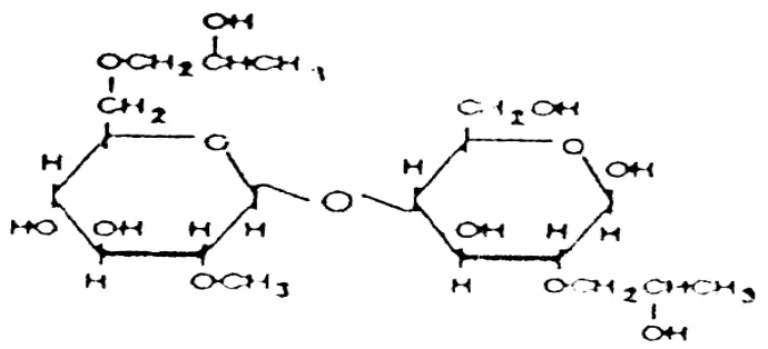 Gambar 1. Struktur kimia hidroksipropilmetilselulosa (HPMC) (Nisperos  Carriedo dalam Krochta et al., 1994) 