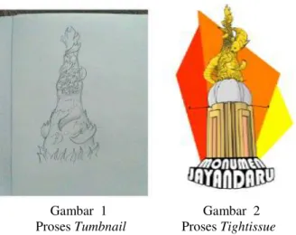 Gambar  1       Gambar  2             Proses Tumbnail             Proses Tightissue 