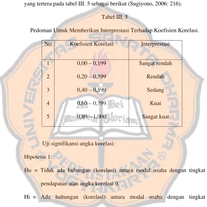 Tabel III. 5 