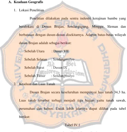 Tabel IV.1 