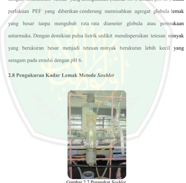 Gambar 2.7 Perangkat Soxhlet 