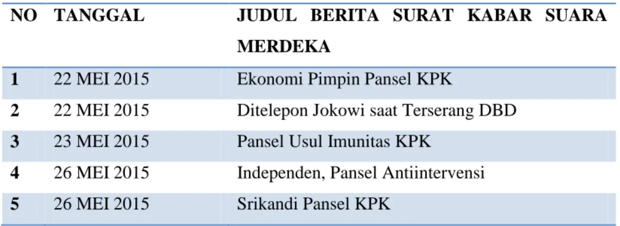 Tabel  2. Daftar berita surat kabar Suara Merdeka ( Edisi Mei-Juni 2015)  NO  TANGGAL  JUDUL  BERITA  SURAT  KABAR  SUARA 