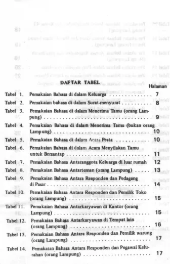 Tabel 2. Tabet 3. 