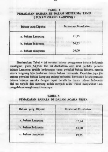 TABEL 4 PD1A1CA1AN BAHASA . DI DALAM MENERIMA T AMU 