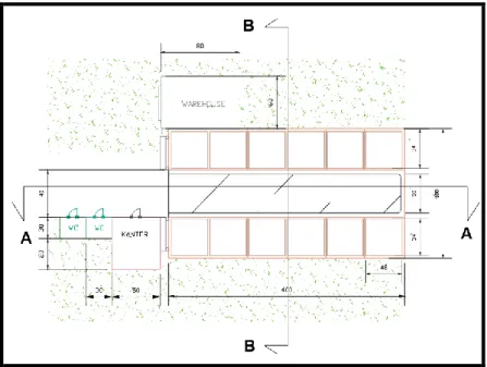 Diagram alir pengomposan kohe dengan menggunakan bioaktivator pada unit pengolahan kohe  dapat dilihat pada Gambar 8.Bangunan utama unit pengolahan kohe mempunyai 12 bed dengan  ukuran bed masing-masing 2,4 m x 1,7 m x 0,4 m, sehingga luas unit utama pengo
