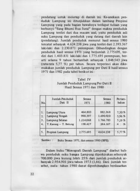 Tabel IV Jumlah Penduduk Lampung Per Dati II 