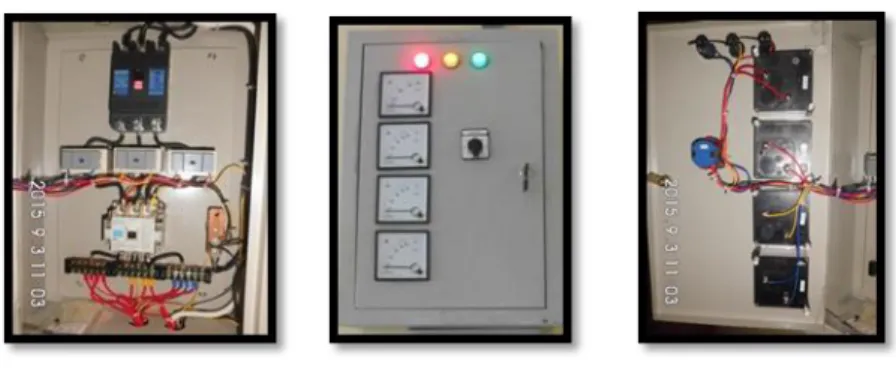 Gambar 3. Realisasi sistem instrumentasi turup luar dan dalam panel box kontrol 