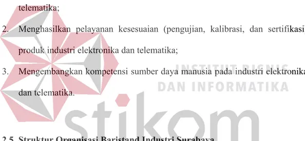 Gambar 2.2 Struktur Organisasi Baristand Industri Surabaya 