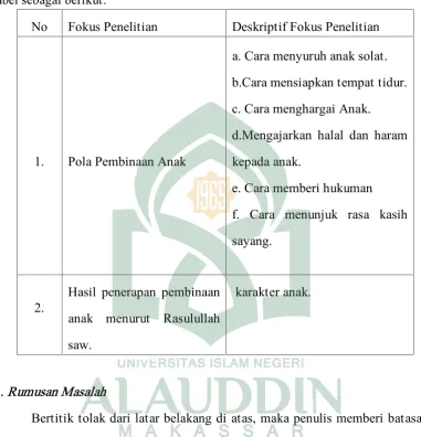 tabel sebagai berikut:
